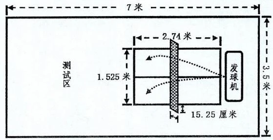 女性篮球爱好者如何通过呼吸训练提升表现?_1