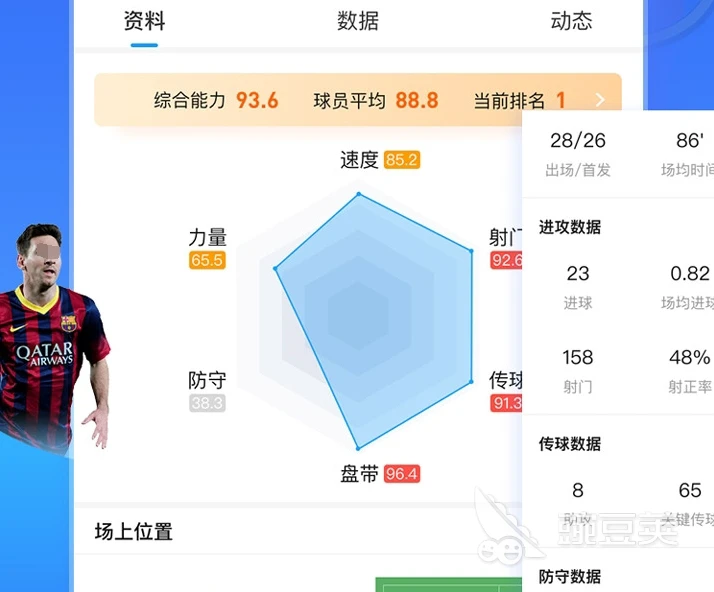 篮球训练营中试训的表现评估方法_1